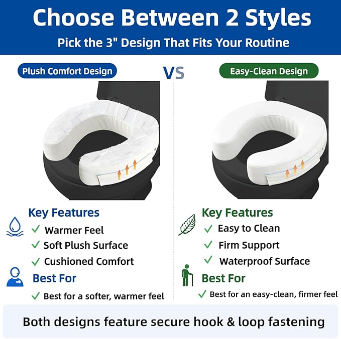 Toilet Seat Riser Cushion, 3 Inch Padded Toilet Seat Cushion for Seniors, High-Density Foam with Velcro Fastening, Stable & Non-Slip, Fits Standard & Elongated Toilets