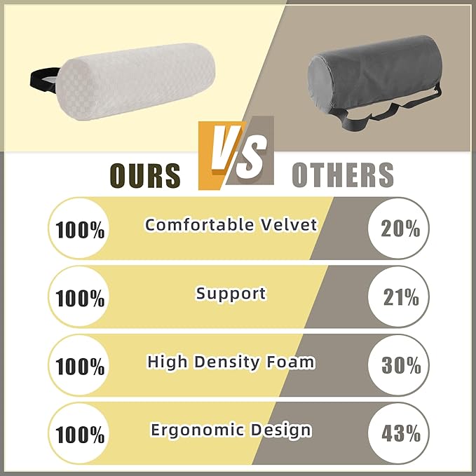 Lumbar Roll Pillow for Lower Back, Lumbar Support Foam Roll Cushion with Pillowcase and Upgraded Strap for Office, Chair, Car, Seat Pain Relief & Improving Posture (Cream, Short-11 * 4.3'')