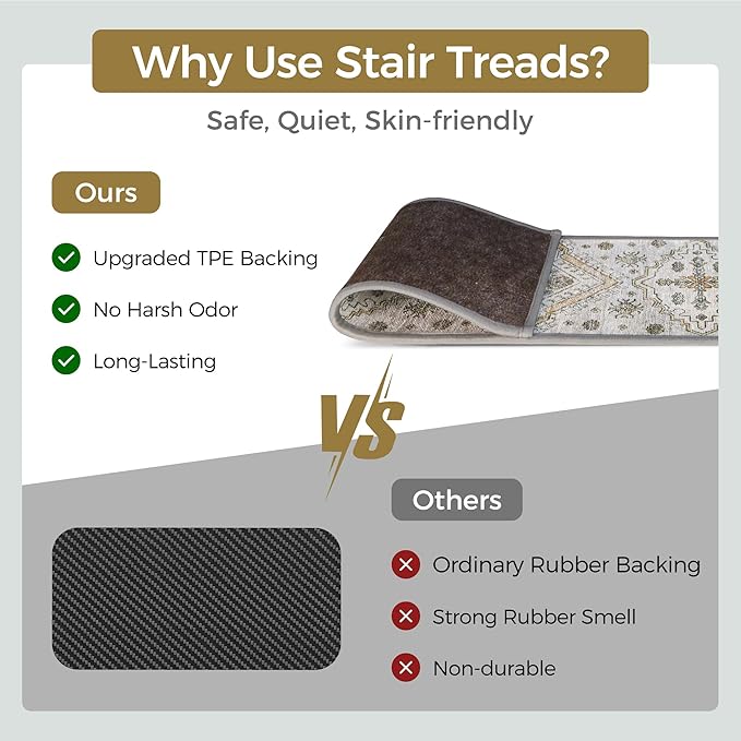 sarben Non Slip Stair Treads for Wooden Steps 15PCS - 8"x30" Indoor Safety Carpet, Edging Mats with TPE Adhesive Backing, Pet and Elderly Friendly Stair Rugs (Grayish)
