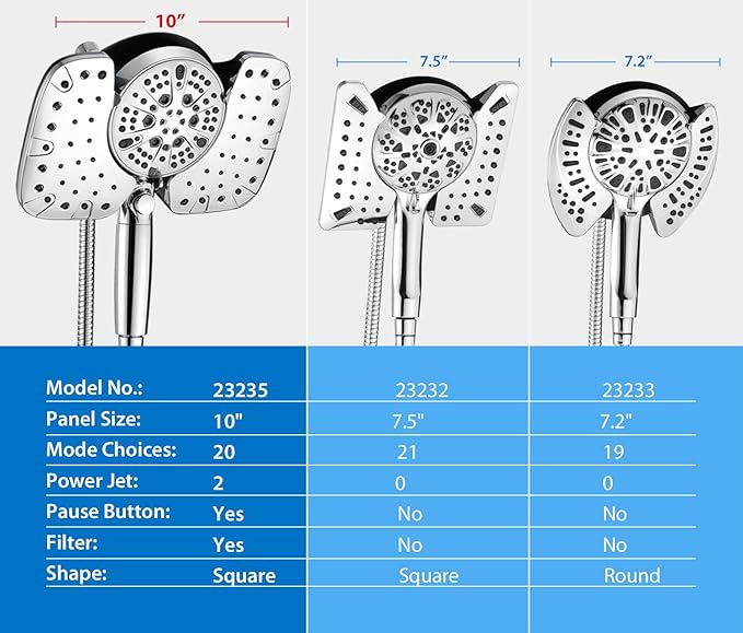 INAVAMZ 2-in-1 Shower Heads with Handheld Spray Combo: 10” Rainfall Shower Head & Hand Held Shower Head, 9 Spray Settings Detachable Shower Head with ON/OFF Switch and 15-Stage Filter