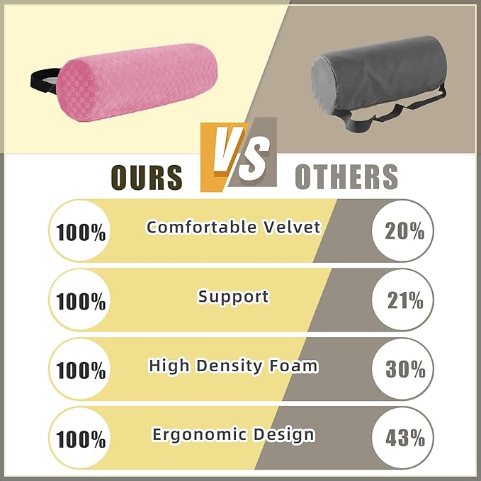 Lumbar Roll Pillow for Lower Back, Lumbar Support Foam Roll Cushion with Pillowcase and Upgraded Strap for Office, Chair, Car, Seat Pain Relief & Improving Posture (Pink, Short-11 * 4.3'')