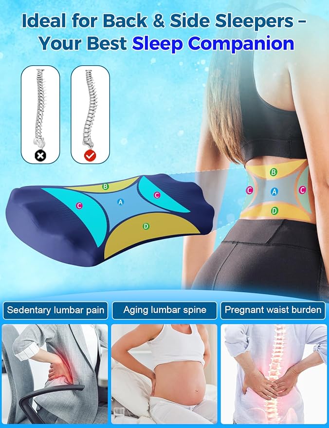 Fledano Lumbar Support Pillow for Bed – Memory Foam Lower Back Pain Relief Pillow for Sleeping, Ergonomic Lumbar Pillow for Side & Back Sleepers, Sciatica & Hip Pain Relief, Washable Cooling Cover