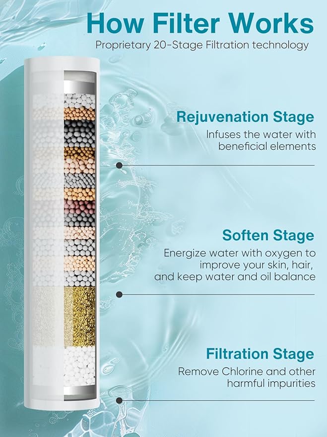 Cobbe Filtered Shower Head with Handheld, High Pressure 9 Spray Mode Showerhead with Filters, detachable shower head, Water Softener for Hard Water Remove Chlorine and Harmful Substance,Matte Black