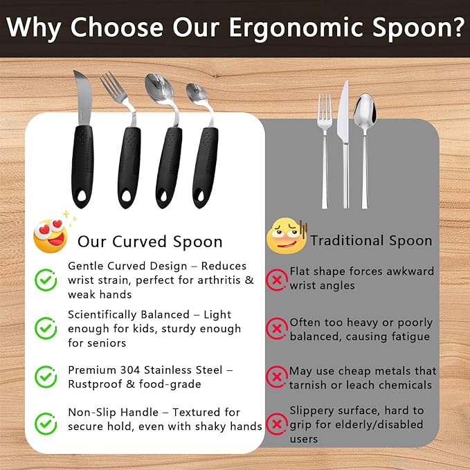 4Pcs Weighted Adaptive Utensils, 45°Angled Built up Utensils Set for Hand Tremors, 3.5oz Parkinsons Utensils for Elderly, Hand Tremors, Parkinson & Disabled Care Gift Pick (Right-Handed)