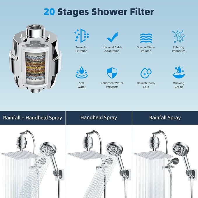 Hibbent All Metal 12'' Dual Filtered Rainfall Shower Head Combo, High Pressure Handheld Shower Head with 12'' Adjustable Curved Extension Arm, 20 Stage Shower Filter, 10-spray, 71'' Hose, Chrome