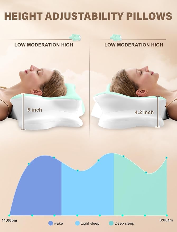 Cervical Neck Pillow for Pain Relief – Ergonomic Memory Foam Pillow for Side Sleeper Contour Orthopedic Bed Pillow for Neck Support with Cooling Cover – Ideal Christmas Birthday Gift for Women - Green