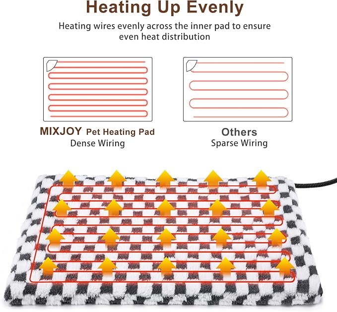 MIXJOY Heated Cat Bed, 11 Adjustable Temperature Cat Heating Pad Indoor with Timer, Pet Heating Pads for Cats Dogs, Electric Dog Heating Pad with Washable Cover, Heated Pet bed-18''x16'', Small
