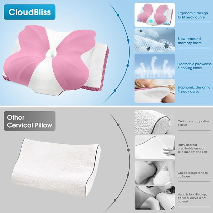 CloudBliss Cervical Memory Foam Pillow for Neck and Shoulder, Contour Neck Support Pillow with Cooling Case, Ergonomic Bed Pillow, Support for Side Back Stomach Sleepers (Pink, Standard Size)