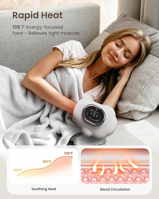 zaza Hand Massager with Heat and Compression - Carpal Tunnel Massager for Hand Numbness, Birthday Gifts for Women Men Dad Mom (White)