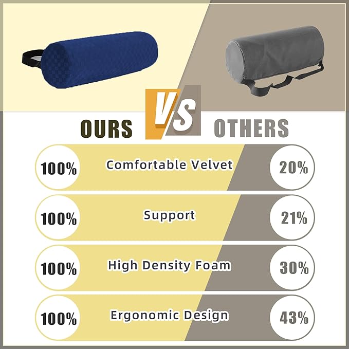 Lumbar Roll Pillow for Lower Back, Lumbar Support Foam Roll Cushion with Pillowcase and Upgraded Strap for Office, Chair, Car, Seat Pain Relief & Improving Posture (Dark Blue, Short-11*4.3'')