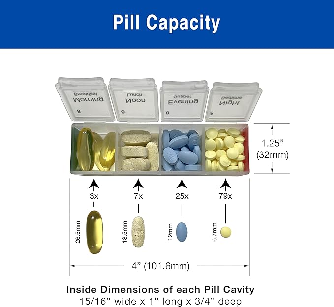 MedCenter 31-Day HSA/FSA Low Profile Pill Organizer with Travel Pouch & Tweezers – Monthly Medication Management System with Daily Labeled Pill Boxes for Home & Travel Use