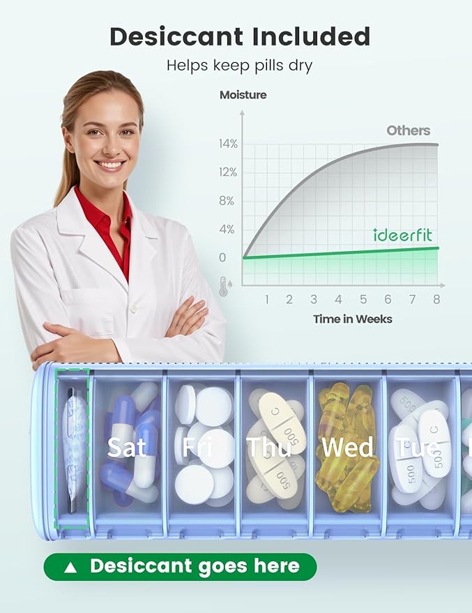 Weekly Pill Organizer 7 Day, Airtight Silicone Seal Pill Box with Built-in Desiccant, Portable Travel Medicine Organizer, Moisture-Proof Vitamin & Supplement Container,White