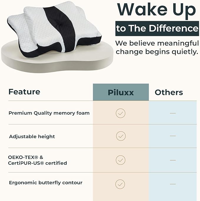 Ergonomic Cervical Neck Pillow for Sleeping – Memory Foam Cervical Pillow for Side Sleepers and Back Sleepers – Contour Neck Support (Black/White)