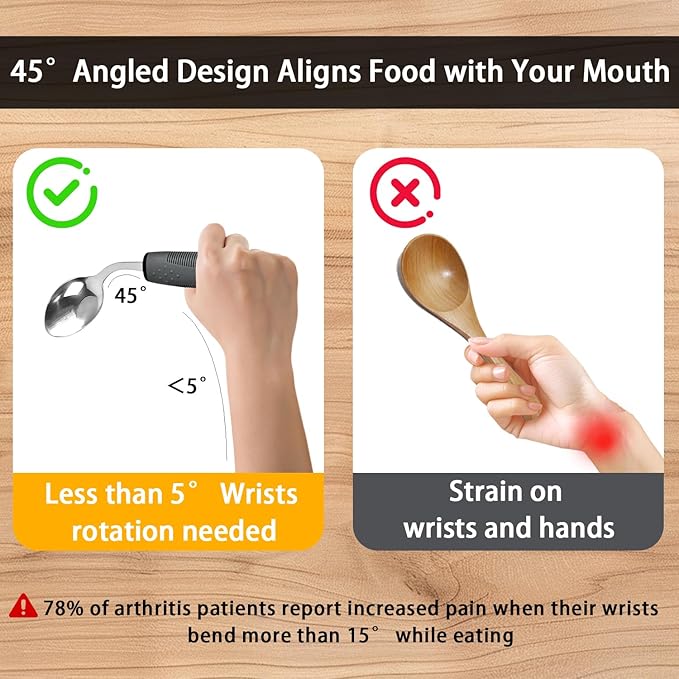 Weighted Adaptive Utensils, 4-Pcs Adaptive Utensils for Hand Tremors and Parkinsons Patients, 45°Angled Parkinsons Utensils, 3.5oz Adaptive Utensils, Parkinsons Care Gift Pick (Right-Handed)
