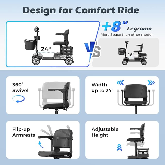 Mobility Scooter for Adults with Spare Battery – 24.8 Miles Total Range, 4-Wheel Foldable Portable Motorized Scooter, 330 lbs Capacity, Dual Baskets, Cup & Phone Holder, Silver