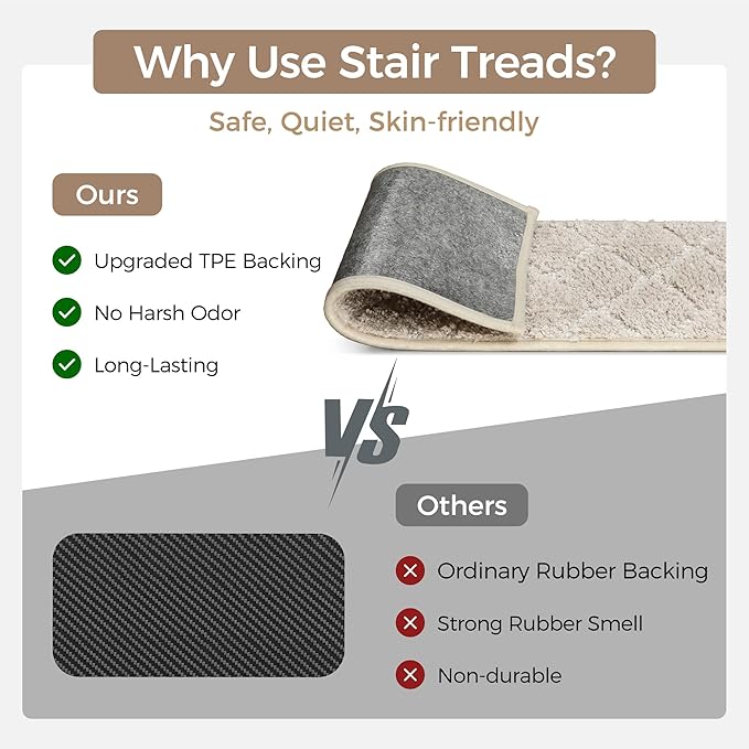 Non Slip Microfiber Stair Treads for Wooden Steps, 15PCS 8"x30" Indoor Safety Carpet, 3D Cut & Loop Tufted Edging Mats with TPE Adhesive Backing, Pet & Elderly Friendly Stair Rugs (Beige/White)