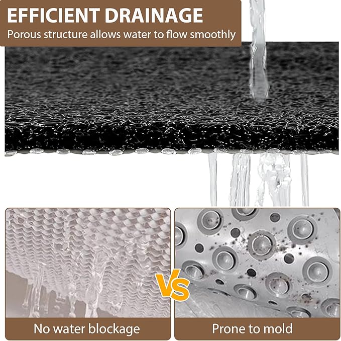 Shower Mat Non Slip: 35.4 x 23.6 Inch Extra Large Shower Mats for Inside Shower with Drain Hole - Soft PVC Loofah Anti Slip Shower Stall Mat for Walk-in Shower and Bathroom, Quick Drying