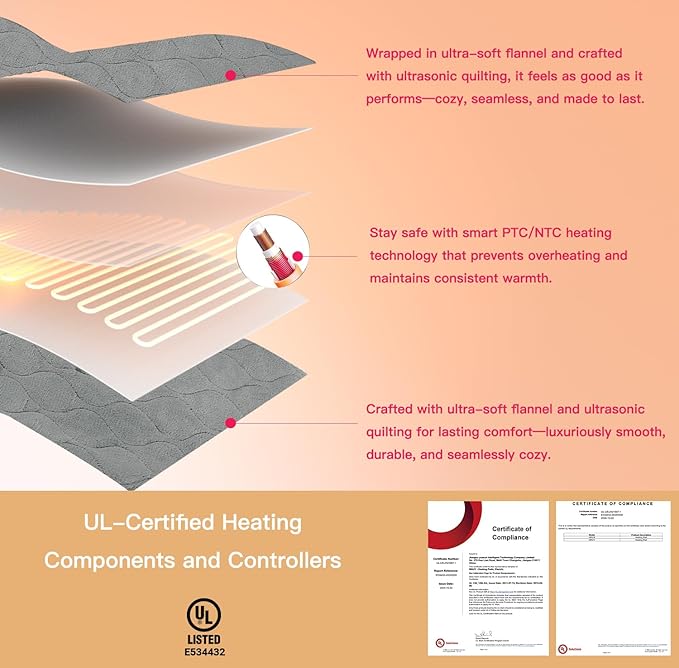XL Heating Pads Large 17''x33'' fsa Eligible Items only List Heat pad for Period Cramps Heating Pads Large Heated pad for Back Pain Relief Products for Mom Dad