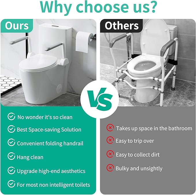 Toilet Safety Rails for Seniors,Space Saving Foldable Toilet Handle, Toilet Support Rails for Seniors and Disabled, Pregnant Women, Grab Bars Toilet Safety Frame