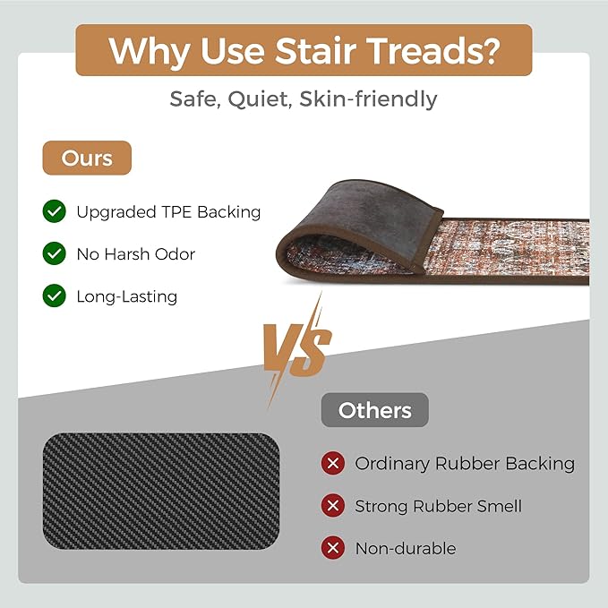 sarben Carpet Stair Treads Non Slip 15PCS, 8" X 30" Edging Stair Runner for Wooden Steps Indoor, Resistant Stair Rug with Reusable TPE Adhesive Backing, Residue Free Mat for Elders, Pets, Terracotta