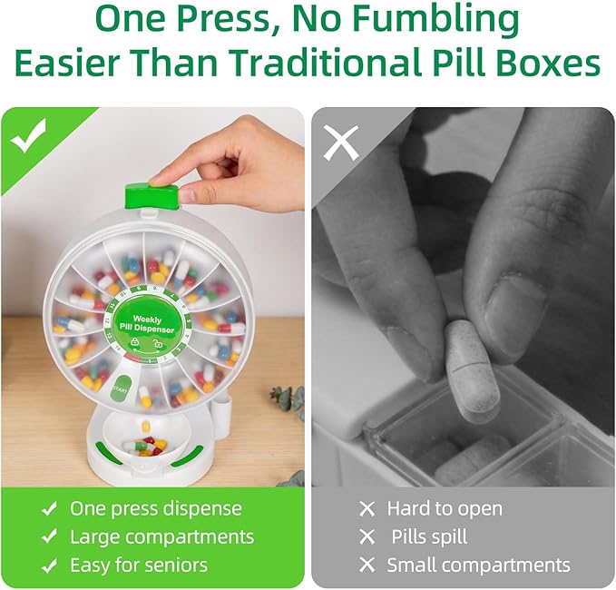 14-Day Standing & Wall-Mounted Pill Dispenser, Easy to Use for Seniors & Arthritis, Push Button Medication Organizer with Large Compartments for Fish Oil/Medicine/Vitamin/Supplements, Green