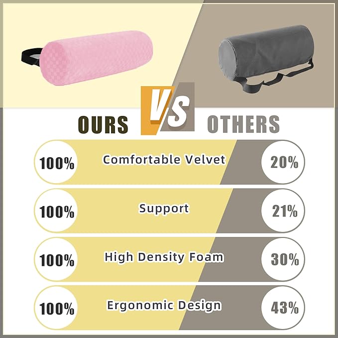 Lumbar Roll Pillow for Lower Back, Lumbar Support Foam Roll Cushion with Pillowcase and Upgraded Strap for Office, Chair, Car, Seat Pain Relief & Improving Posture (Light Pink, Short-11 * 4.3'')