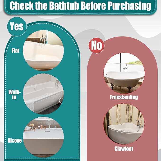 Adjustable Bathtub Safety Rail, Bathtub Safety Rail, Supports 300 lbs, Coolrunner Bathroom Safety Bars with Non-Slip Grip, Assistance Bathtub Handle Clamp for Elderly Bath Support