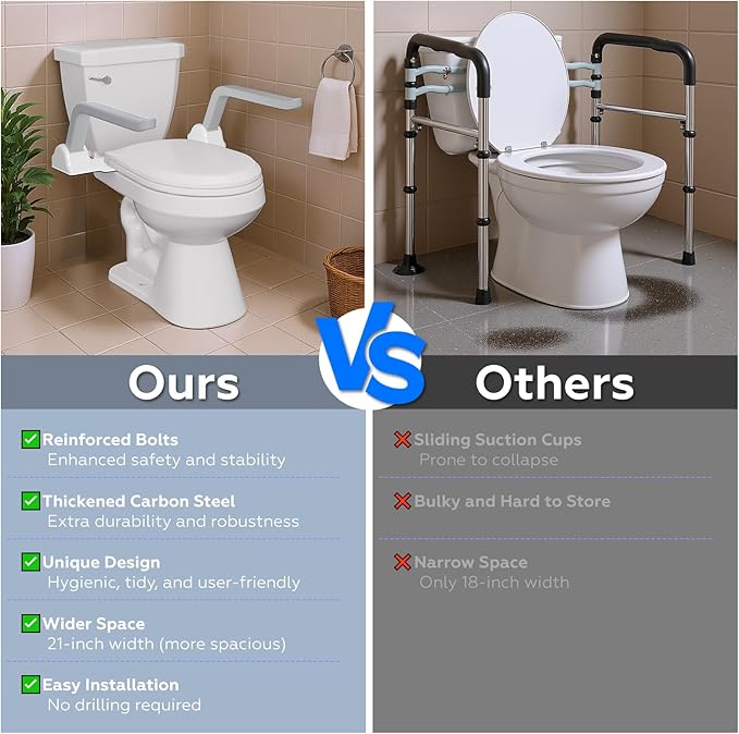 ZEAGUS Toilet Safety Rails for Seniors,500lb Heavy-Duty Toilet Safety Frame,60° Adjustable & Space-Saving Toilet Assist Arms,Toilet Handles for Elderly,Disabled, and Mobility Impaired