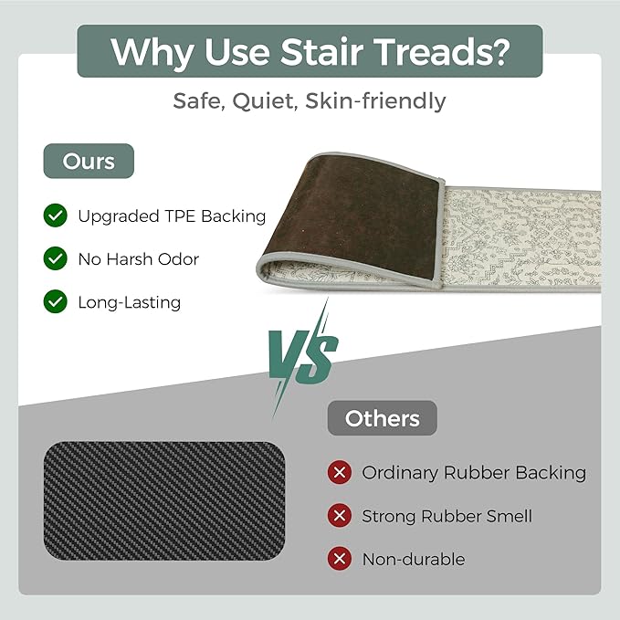 Non Slip Stair Treads for Wooden Steps 15PCS - 8"x30" Indoor Safety Carpet, Edging Mats with TPE Adhesive Backing, Pet and Elderly Friendly Stair Rugs (Beige Line)