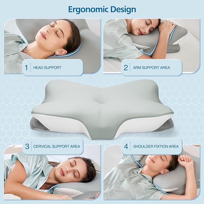 Krightlink Ergonomic Memory Foam Cervical Pillow for Neck Pain Relief - Contour Design with Dual Heights for Side/Back/Stomach Sleepers with Washable Breathable Pillowcas