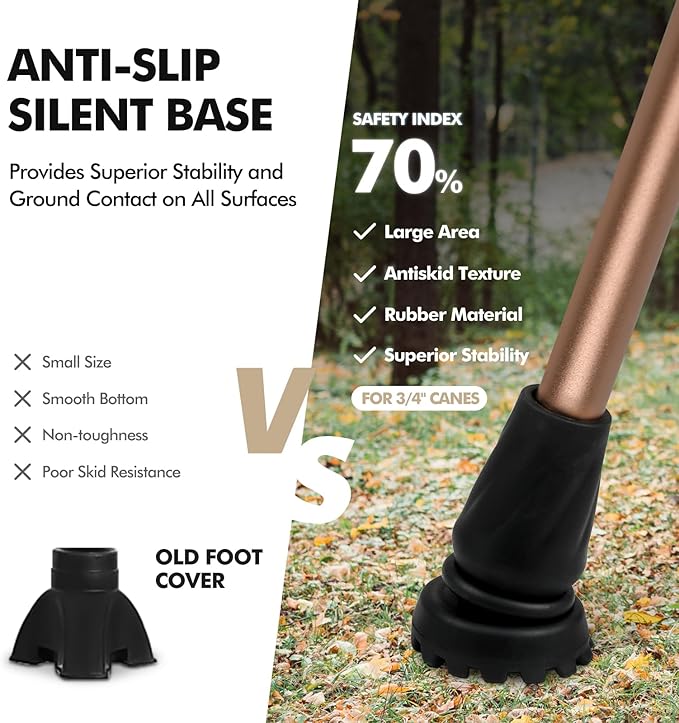 GPTCAMP Walking Cane and Walking Stick for Men Women,Lightweight Folding Canes with Offset Soft Cushioned Handle,Adjustable & Collapsible,Mobility & Leg Surgery Recovery