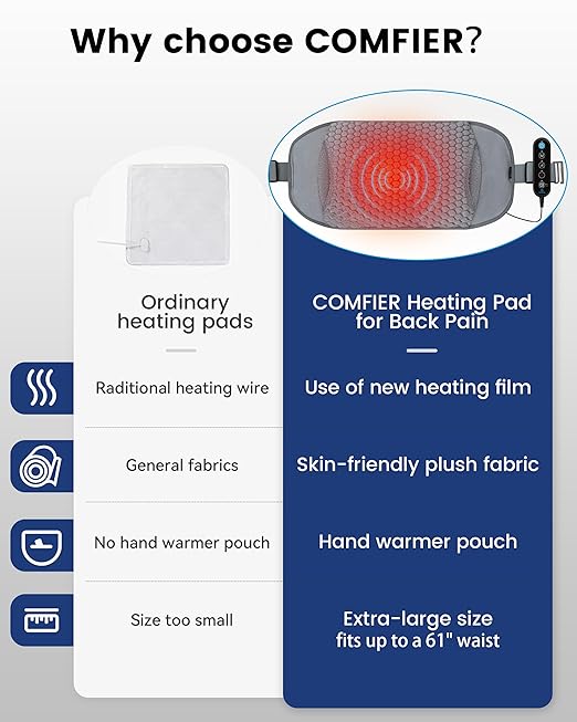 COMFIER Heating Pad with Massager for Back Pain,Extra Large Size Heating Pads for Cramps,Auto Shut Off, Corded Heated Waist Belt with 3 Vibration Modes, Mothers Day Gift, Grey
