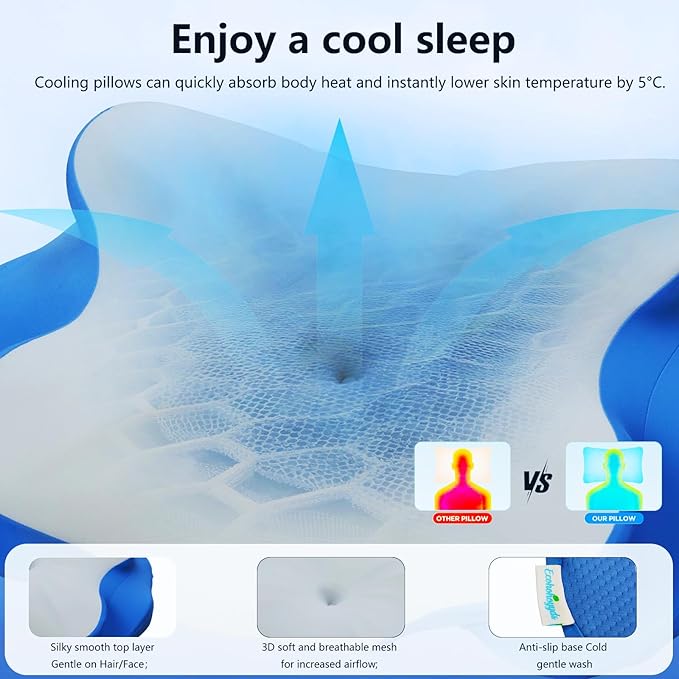 Cervical Neck Pillow for Neck Pain Relief - Cooling Ergonomic Support Memory Foam Pillow for Side Back Stomach Sleepers - Ergonomic Bed Pillow for Shoulder Pain Dual Heights CertiPUR-US