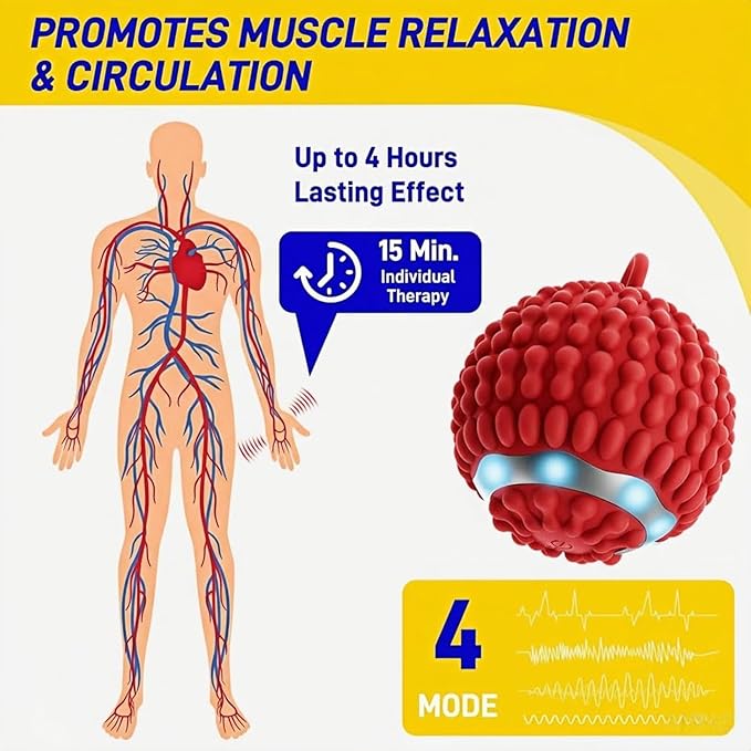 Vibrating Therapy Ball for Hand Tremors & Stress Relief – 4-Speed Rechargeable Massage Ball for Parkinson's, Arthritis, Senior Home/Travel Aid Gifts