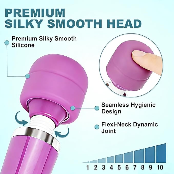 Handheld Electric Back Massager, 10 Speed Wired Deep Tissue Vibrating Massager for Muscle Aches (Purple)