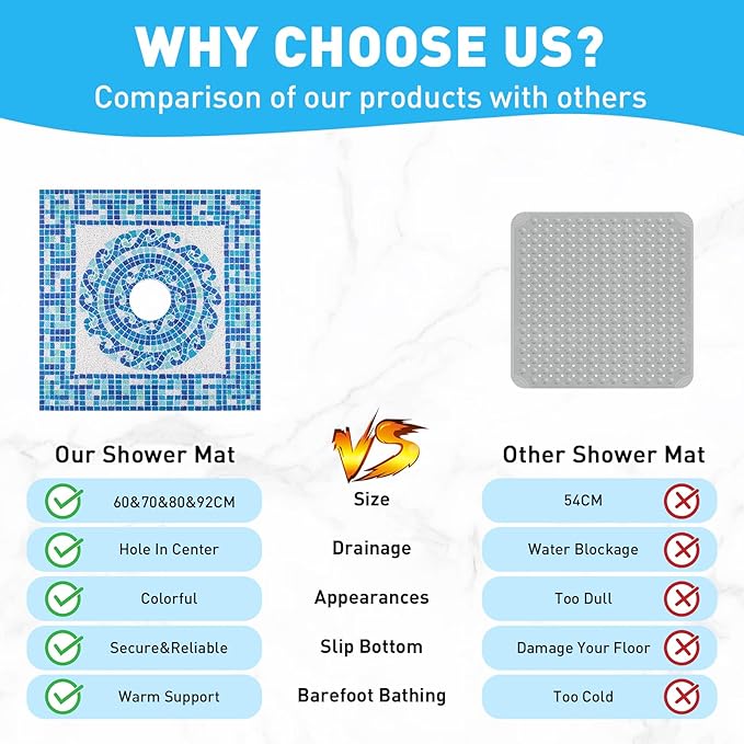 Square Shower Mat Non Slip: 27 x 27 Inch Large Shower Mats with Drain Hole in Middle - PVC Loofah Anti Slip Shower Floor Matt for Inside Shower