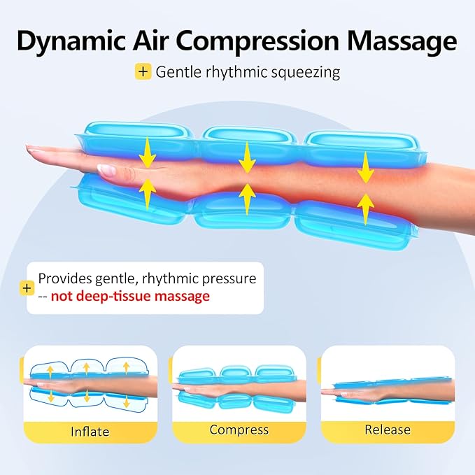 Comfytemp Air Compression Hand and Wrist Massager with Heat, FSA Eligible HSA, Portable Forearm Massage Sleeve for Circulation and Pain Relief, Ideal for Mom Dad Seniors