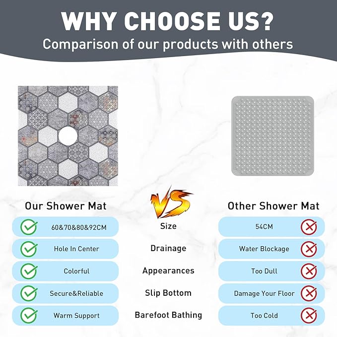 Square Shower Mat Non Slip: 24 x 24 Inch Soft Loofah Shower Stall Mat with Center Drain Hole - Secure Stand Up Shower Grip Pad for Inside Shower