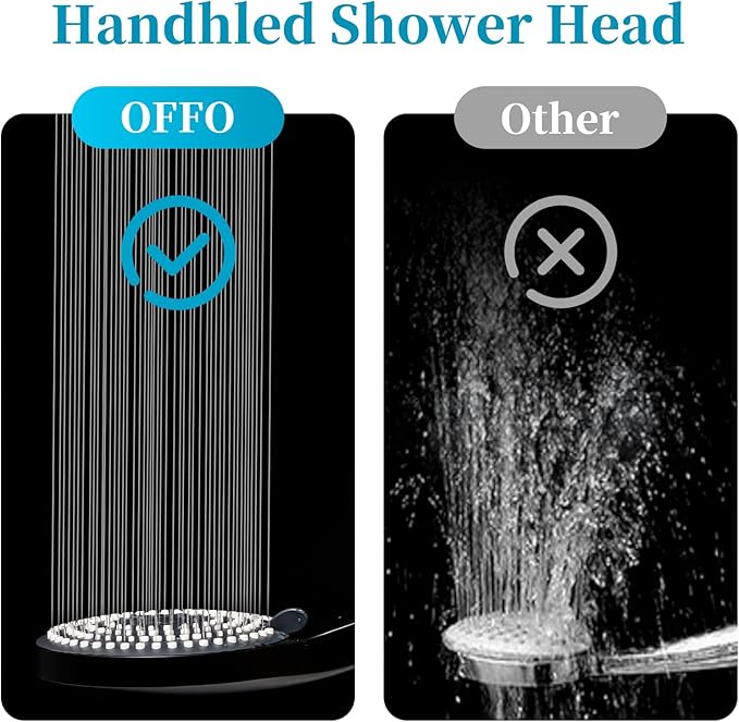 OFFO Matte Black Handheld Shower Head, 6-Mode High Pressure, 5" Large Face, Chrome Plated Finish, Includes Shower Head, Washers, Water Saving Gasket