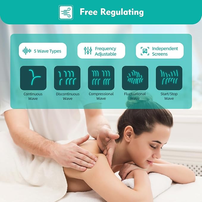 KWD-808I Electric Acupuncture Stimulator Machine - 6 Output Professional Electrotherapy Device with Acupoint Detection, 5 Waveforms & Dual Power Supply for Home Pain Relief Treatment