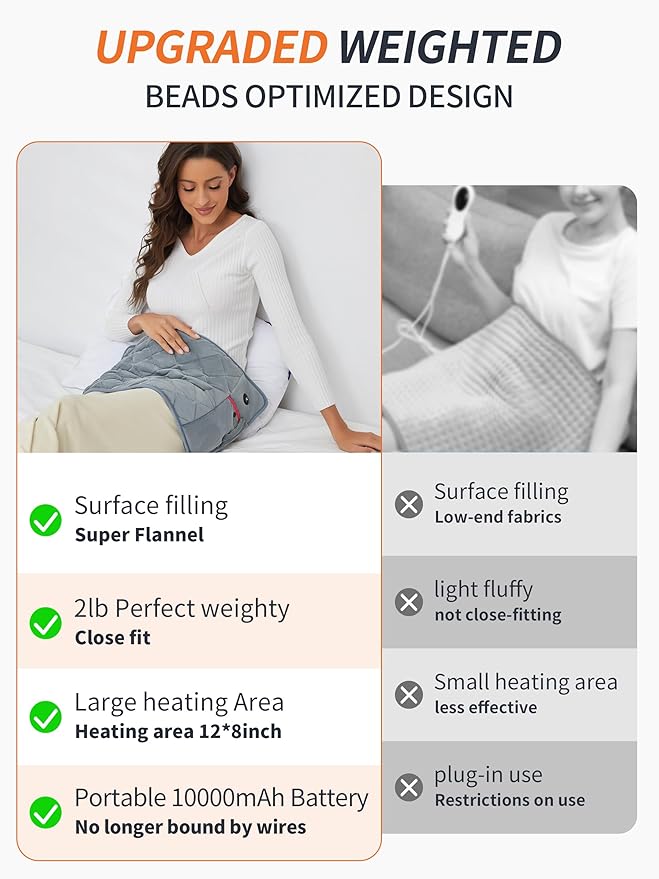 Vofuoti Portable Heating Pad, Cordless Weighted Heating Pads with 10000mAh Battery and 3 Heat Settings, Electric Heated Pad for for Back, Abdomen, Neck & Shoulder, 12" x 24"