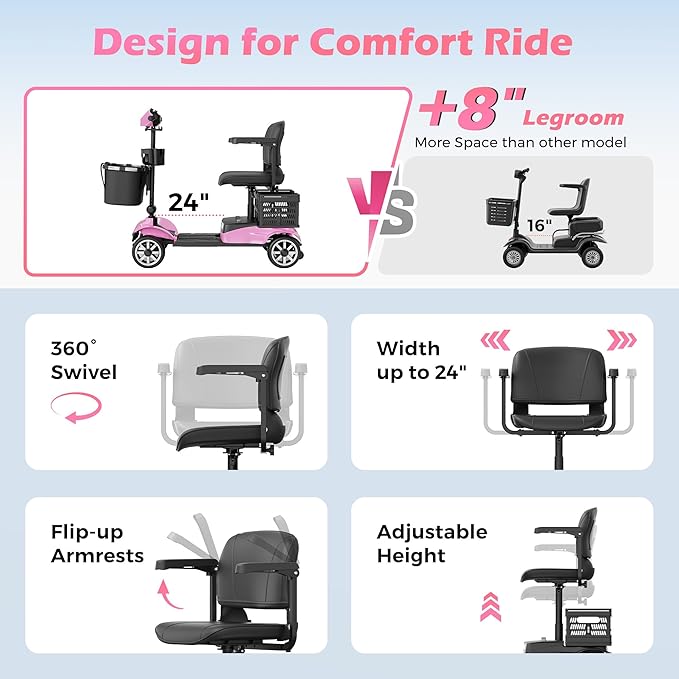Mobility Scooter for Adults with Spare Battery – 24.8 Miles Total Range, 4-Wheel Foldable Portable Motorized Scooter, 330 lbs Capacity, Dual Baskets, Cup & Phone Holder, Pink