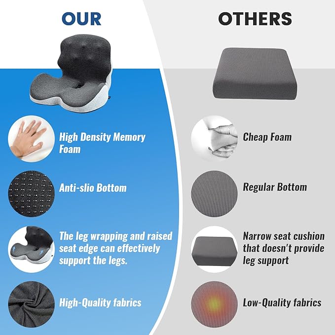 Seat Cushion - Memory Foam Cushion for Office Chair, Lumbar Support Pillow One Piece, for Sciatica & Tailbone Pressure Relief Coccyx Pad for Long Sitting Office Chair, Wheelchair, Home, Office