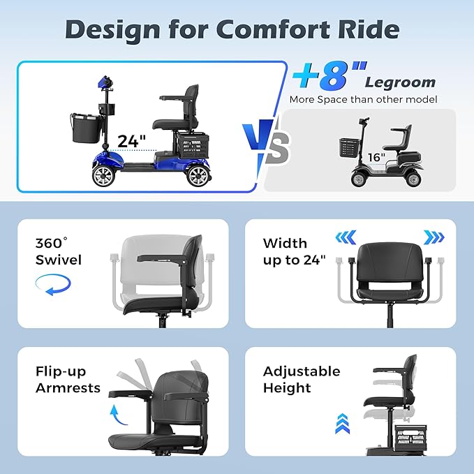Mobility Scooter for Adults & Seniors with Removable Spare Battery - 24.8 Miles Total Range, Cruise & Airport Approved, Foldable Motorized Scooters with Dual Basket, Phone & Cup Holder, Blue