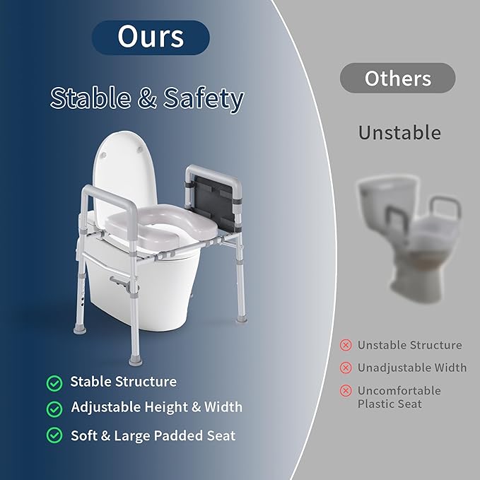 Raised Toilet Seat with Handles, Toilet Seat Riser for SeniorsAdjustable Height & Width, 450lb Raised Toilet Seat with Handles for Elderly, Handicap, Elevated, Pregnant, Fit Any Toilet