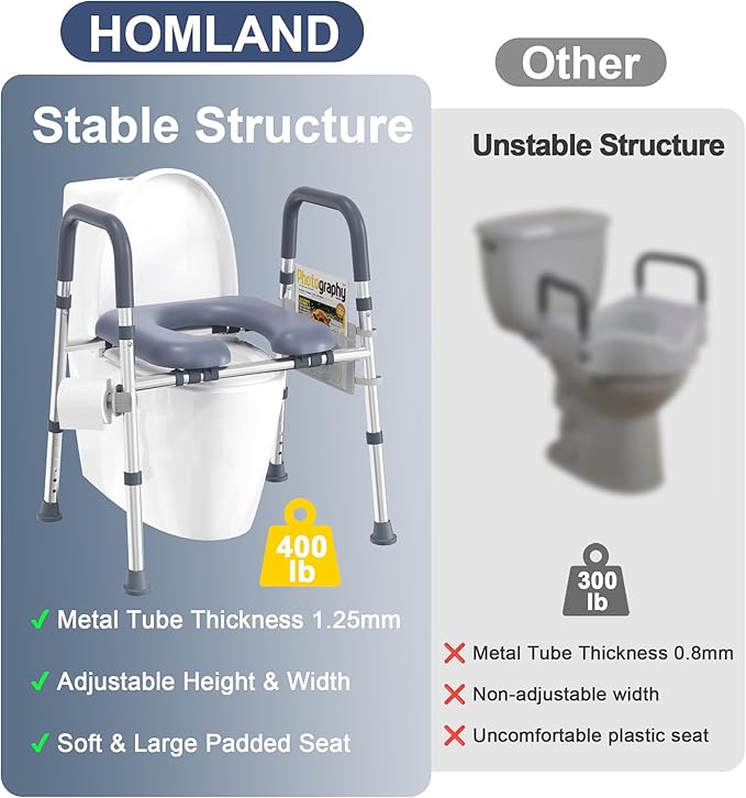 HOMLAND Toilet Seat Risers for Seniors, FSA/HSA Eligible Raised Toilet Seat with Handles & Padded Seat, Adjustable Height & Width, 400lb Elevated Toilet Seat for Elderly, Handicap, Fit Any Toilet