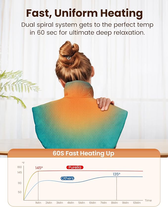 Weighted Neck & Shoulder Heating Pad for Pain Relief, Heated Neck Wrap w/ 6 Heat Options 4 Auto Timer, Machine Washable, Soothing Muscle Stiffness and Fatigue, Birthday Gifts for Dad Men Women Mom