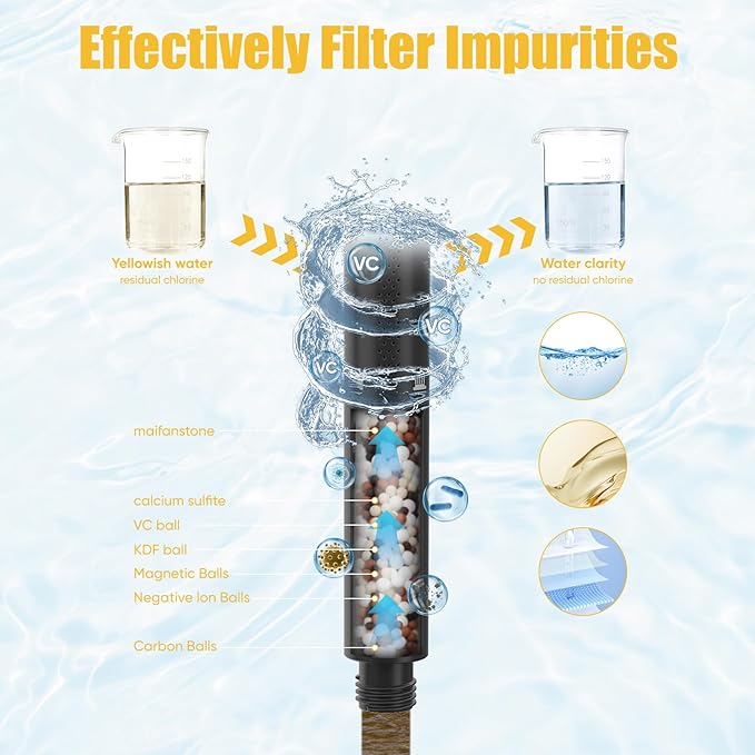 BESy Brass 2 In 1 Function Filtered Matte Black Handheld Shower Head for Hard Water Black Shower Wand High Pressure Showerhead Black Hand Shower Sprayer with Hose Bracket