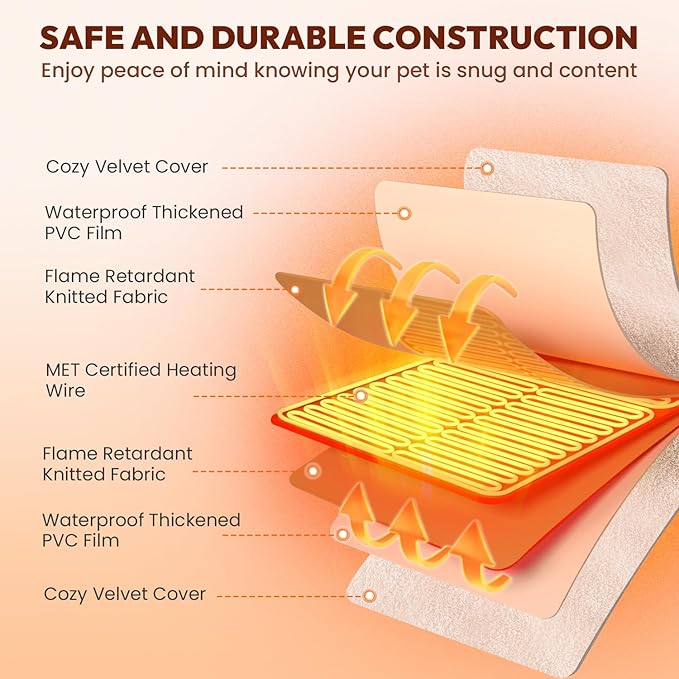 Niubya Pet Heating Pad for Dogs and Cats, Adjustable Temperature and Waterproof Pet Heated Mat with Timer, Electric Heating Pet Bed with Chew Resistant Cord and Soft Washable Cover, 20" x 16"