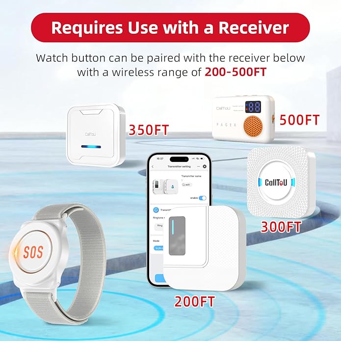 CallToU Wrist Call Buttons for Caregiver Wireless Pager Portable Alarms for Elderly Hook and Loop Nylon Strap Quick Release for Nursing Home Seniors Patients Emergency（Requires Use with a Receiver）
